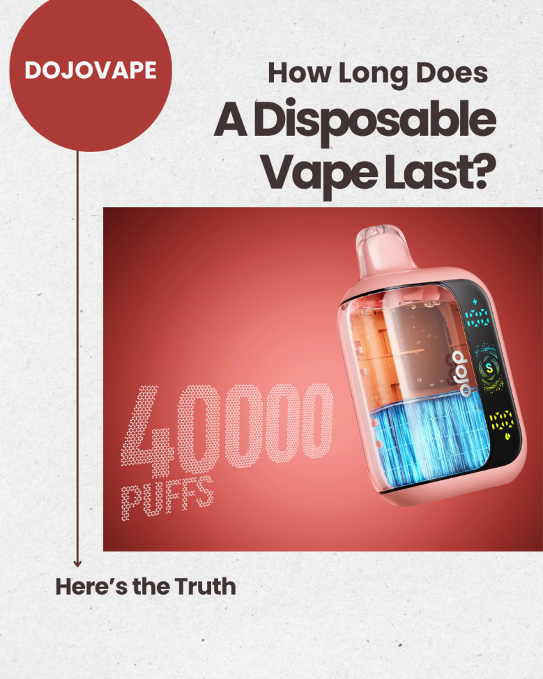 how-long-does-a-disposable-vape-last image 1